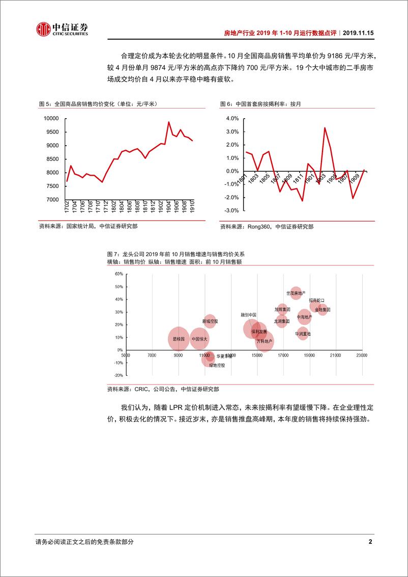 《房地产行业2019年1~10月运行数据点评：企业心态外松内紧，竣工拐点如期而至-20191115-中信证券-10页》 - 第4页预览图