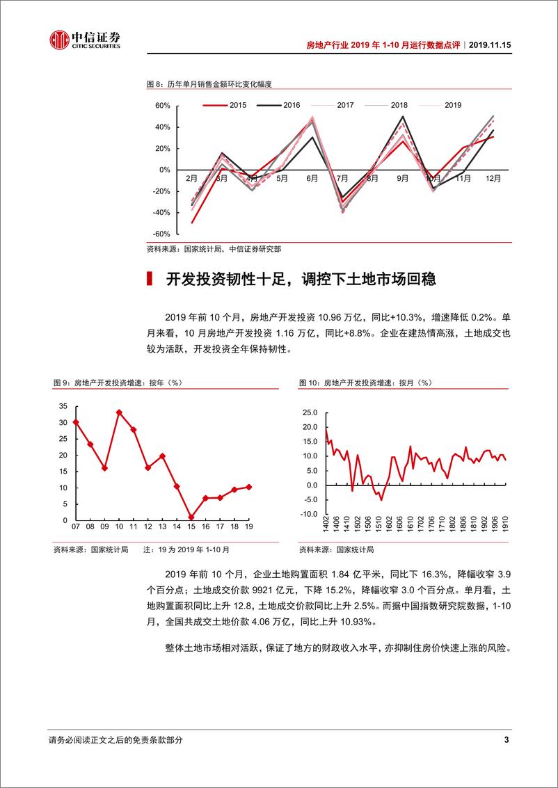 《房地产行业2019年1~10月运行数据点评：企业心态外松内紧，竣工拐点如期而至-20191115-中信证券-10页》 - 第5页预览图