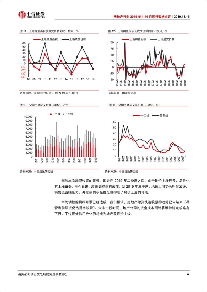 《房地产行业2019年1~10月运行数据点评：企业心态外松内紧，竣工拐点如期而至-20191115-中信证券-10页》 - 第6页预览图