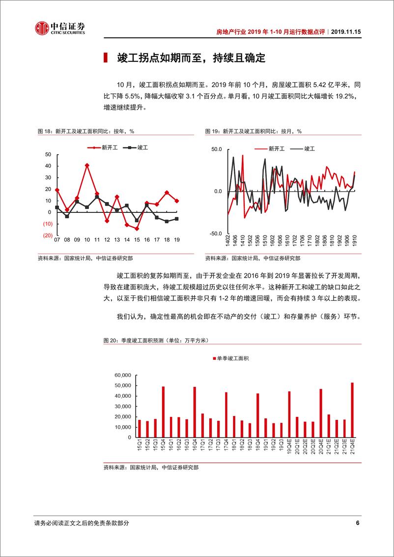 《房地产行业2019年1~10月运行数据点评：企业心态外松内紧，竣工拐点如期而至-20191115-中信证券-10页》 - 第8页预览图