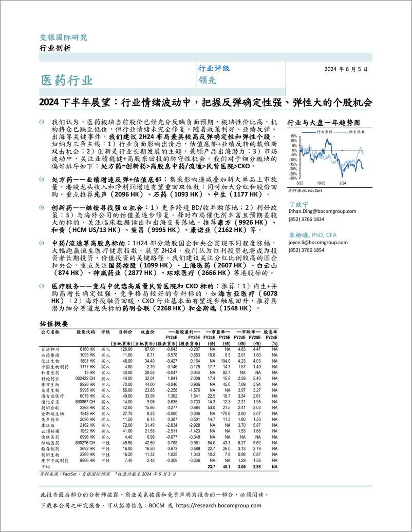 《医药行业2024下半年展望：行业情绪波动中，把握反弹确定性强、弹性大的个股机会-240605-交银国际-21页》 - 第1页预览图