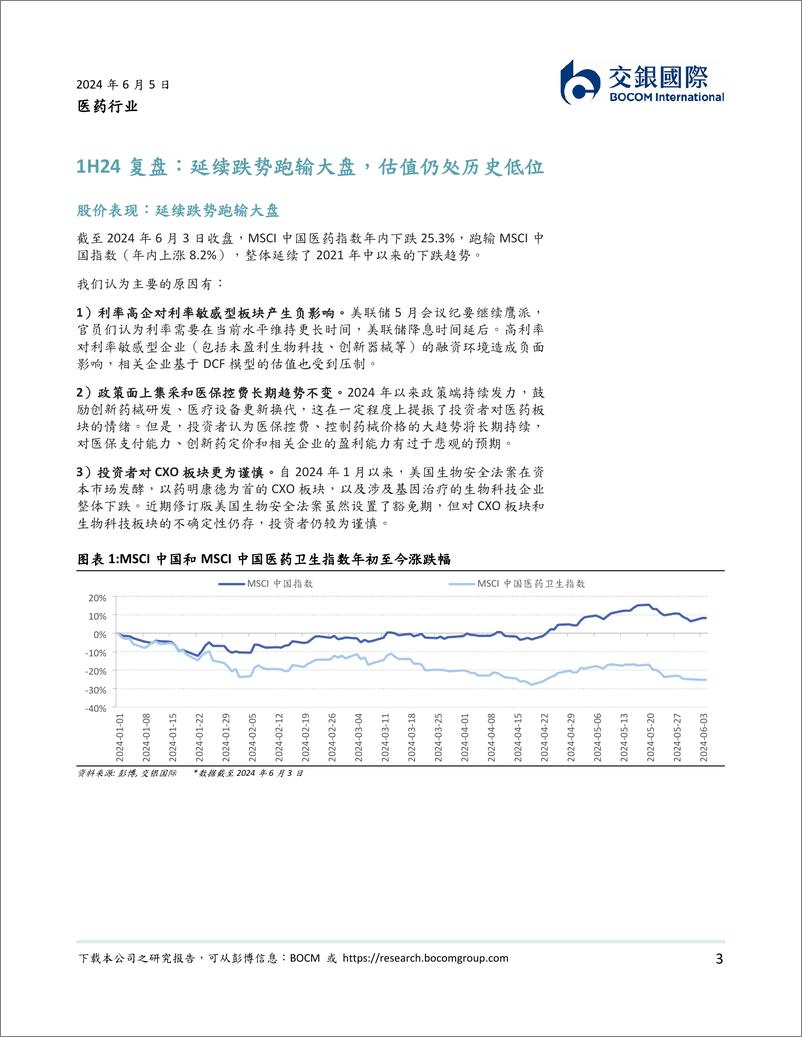 《医药行业2024下半年展望：行业情绪波动中，把握反弹确定性强、弹性大的个股机会-240605-交银国际-21页》 - 第3页预览图