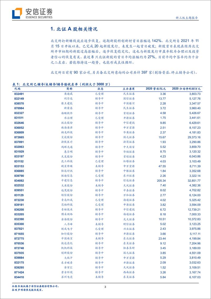 《新三板主题报告：IPO观察，2022年初至今IPO 117家公司，其中23家为原新三板公司-20220517-安信证券-23页》 - 第4页预览图