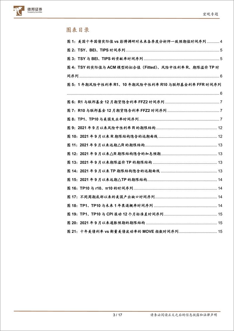 《美债笔记#3：美债手册101，2.9%后走向何方-20220421-德邦证券-17页》 - 第4页预览图