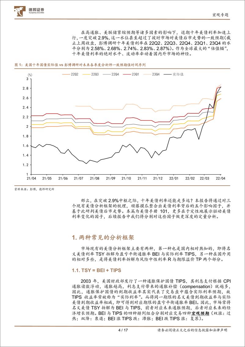 《美债笔记#3：美债手册101，2.9%后走向何方-20220421-德邦证券-17页》 - 第5页预览图