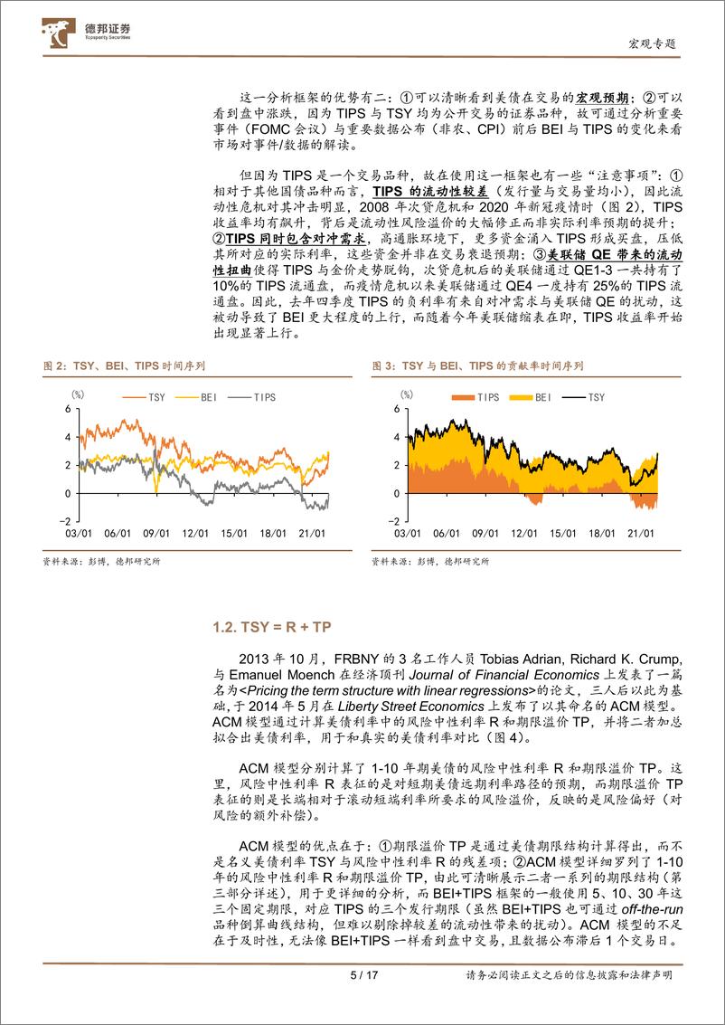 《美债笔记#3：美债手册101，2.9%后走向何方-20220421-德邦证券-17页》 - 第6页预览图