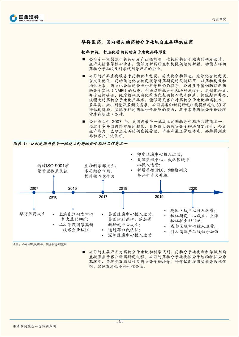 《医药健康行业：毕得医药招股说明书梳理-20220927-国金证券-19页》 - 第4页预览图