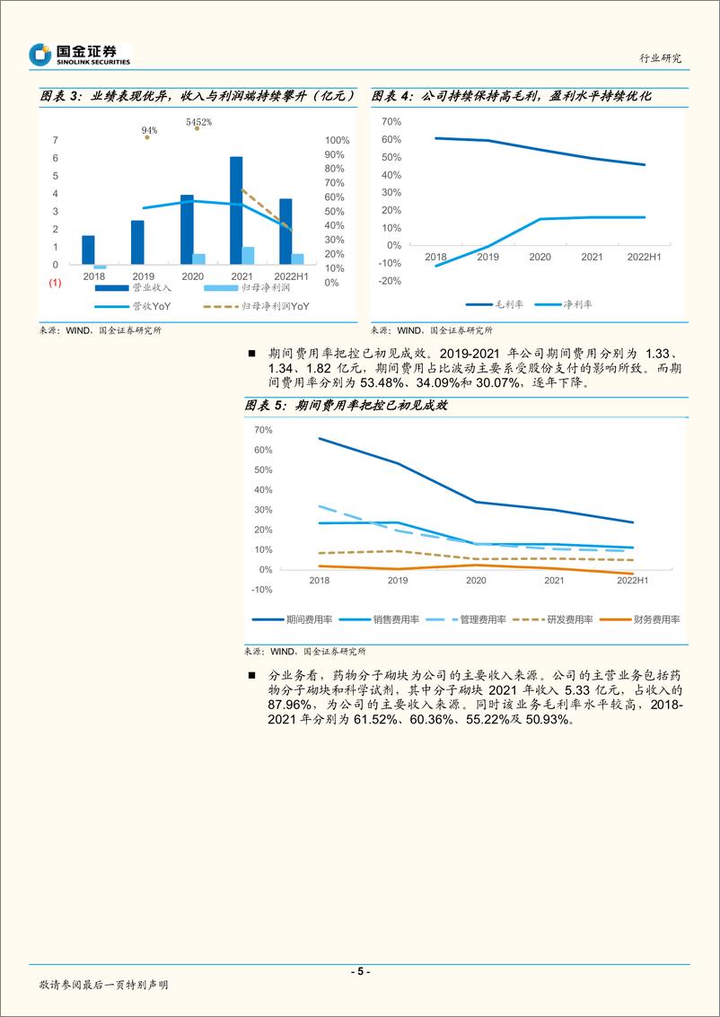 《医药健康行业：毕得医药招股说明书梳理-20220927-国金证券-19页》 - 第6页预览图