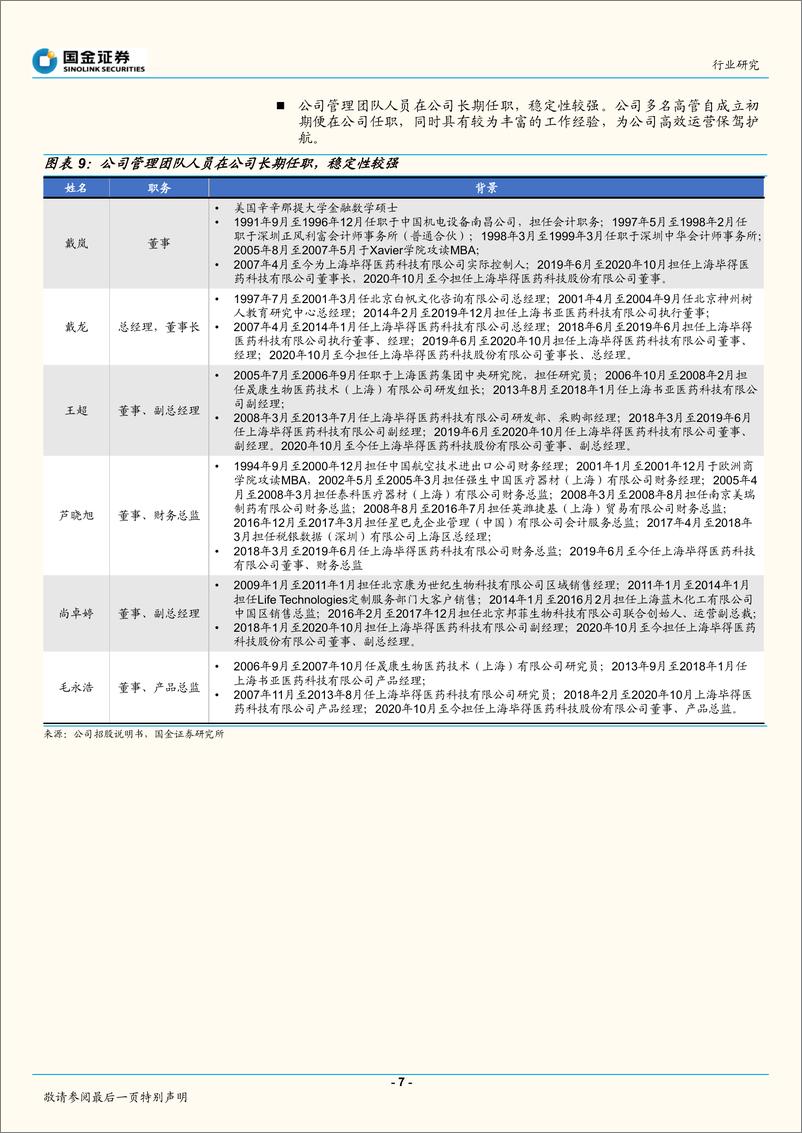 《医药健康行业：毕得医药招股说明书梳理-20220927-国金证券-19页》 - 第8页预览图