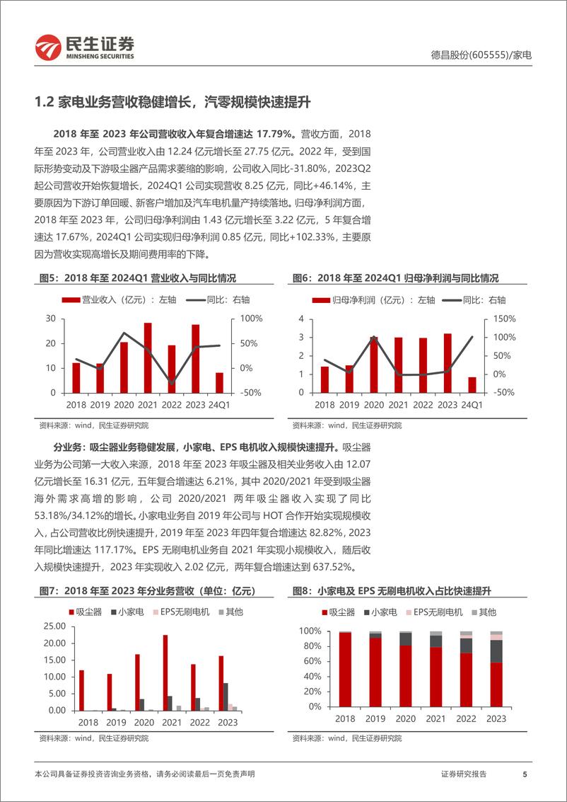 《德昌股份(605555)首次覆盖报告：家电汽零多维业务布局，长期成长势能充足-240816-民生证券-30页》 - 第5页预览图