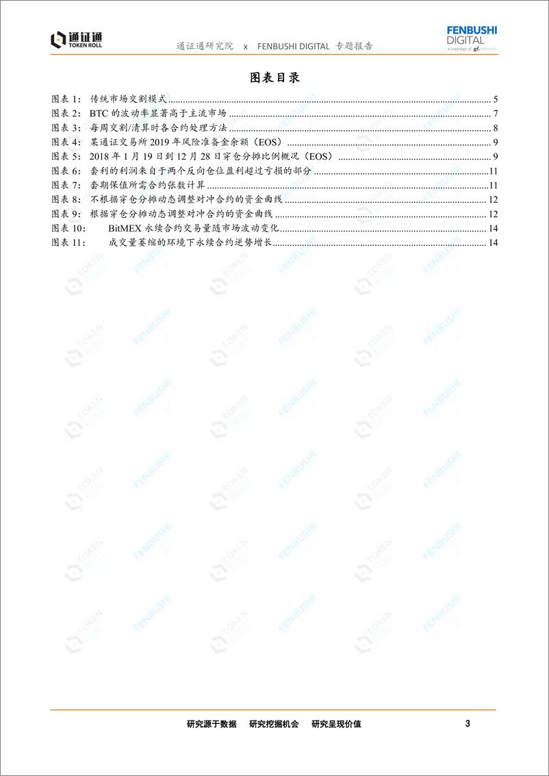 《区块链行业专题报告：永续合约，通证衍生品的究极形态？-20190320-通证通研究院-15页》 - 第4页预览图