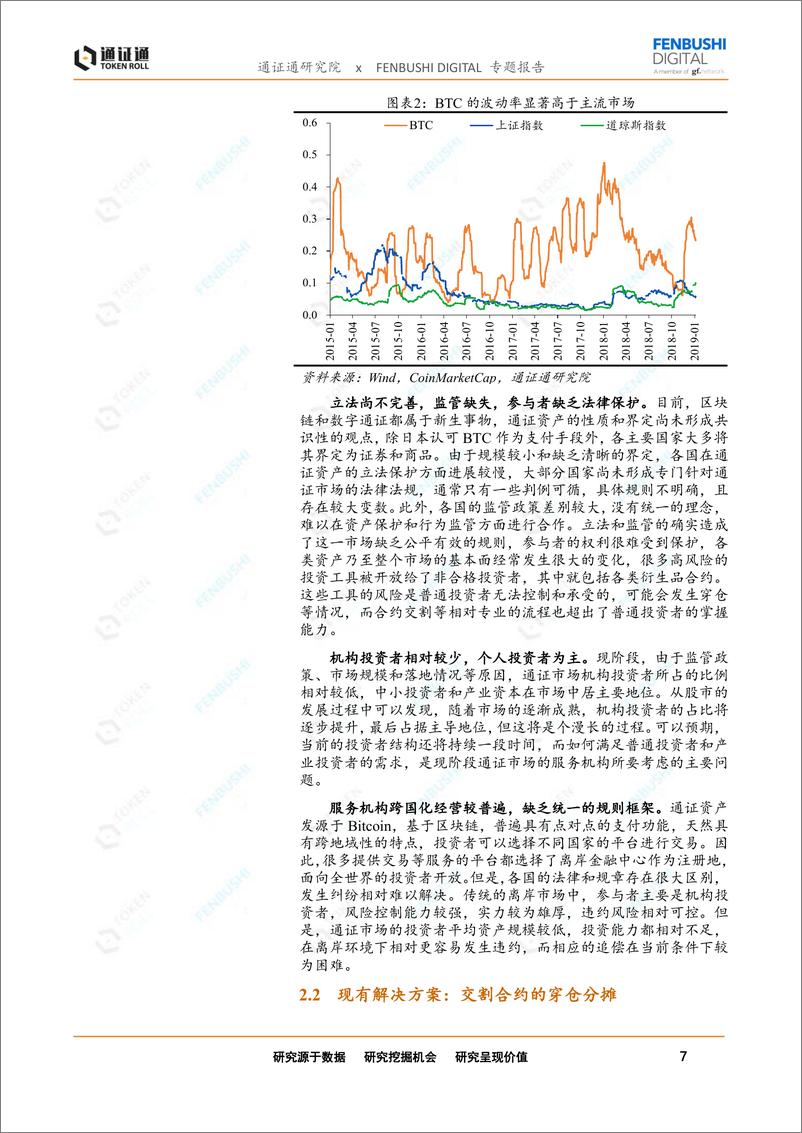 《区块链行业专题报告：永续合约，通证衍生品的究极形态？-20190320-通证通研究院-15页》 - 第8页预览图