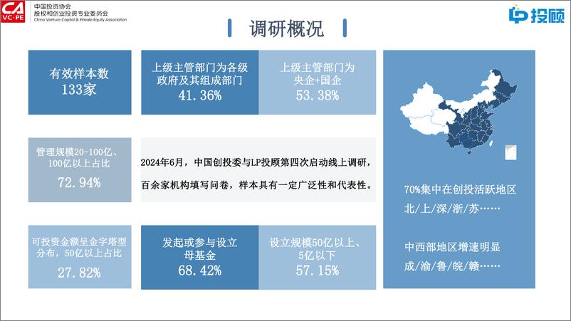 《2024年国有投资机构激励与尽职免责_容错_机制调研报告解读》 - 第2页预览图