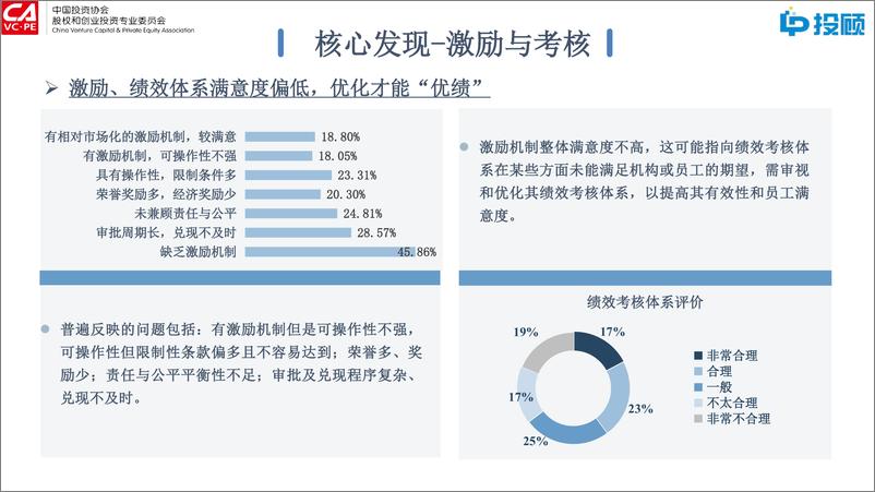 《2024年国有投资机构激励与尽职免责_容错_机制调研报告解读》 - 第8页预览图