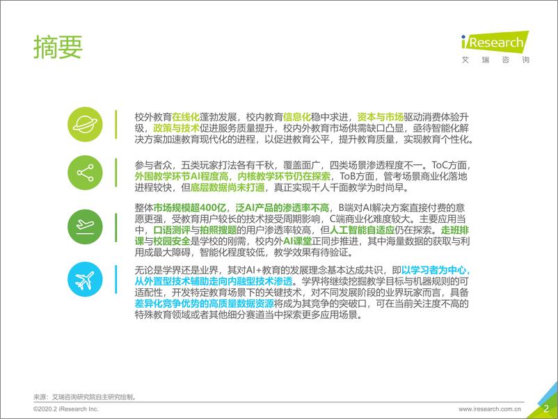 《2019年中国AI+教育行业发展研究报告》 - 第2页预览图