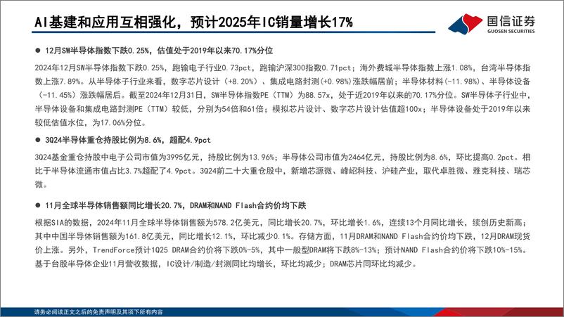 《半导体行业1月投资策略：AI基建和应用互相强化，预计2025年IC销量增长17%25-国信证券-250109-20页》 - 第2页预览图