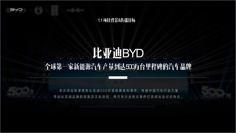 《国产新能源汽车第500万辆新能源下线社会化传播结案【汽车】【事件营销】【公关传播】》 - 第3页预览图