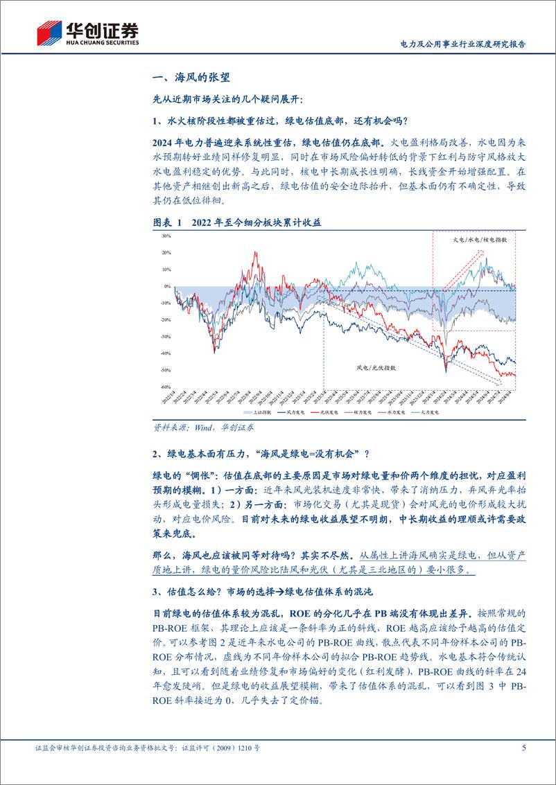 《电力及公用事业行业深度研究报告：海风的张望-240923-华创证券-22页》 - 第5页预览图