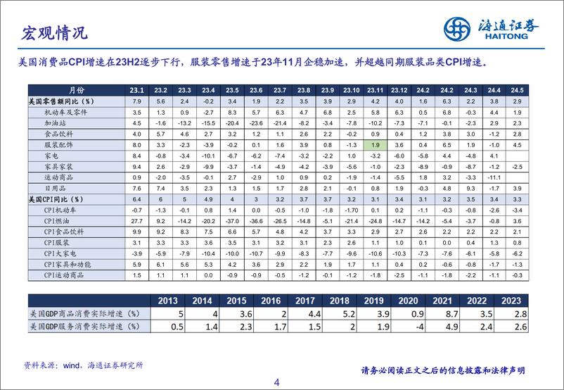 《纺织服装行业：美股服装企业财报深度梳理-240701-海通证券-24页》 - 第4页预览图