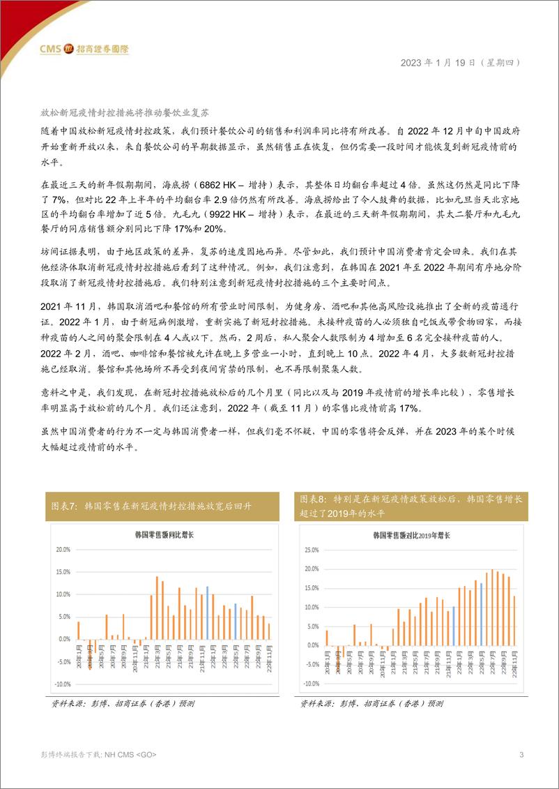 《中国餐饮行业23财年展望：餐饮业的反弹还没完全反映重新开放的利好-20230119-招商证券（香港）-20页》 - 第4页预览图