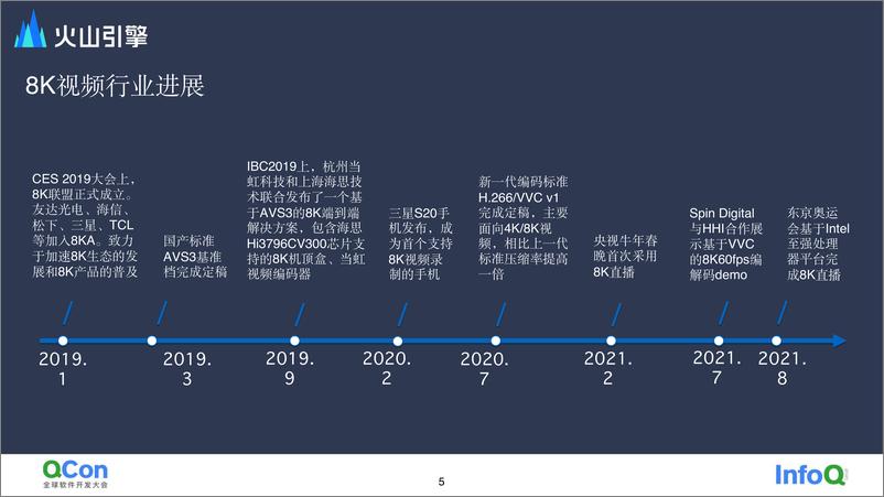 《基于+H.26VVC+的移动平台+8K+超高清实时解码实践-王杰西》 - 第6页预览图