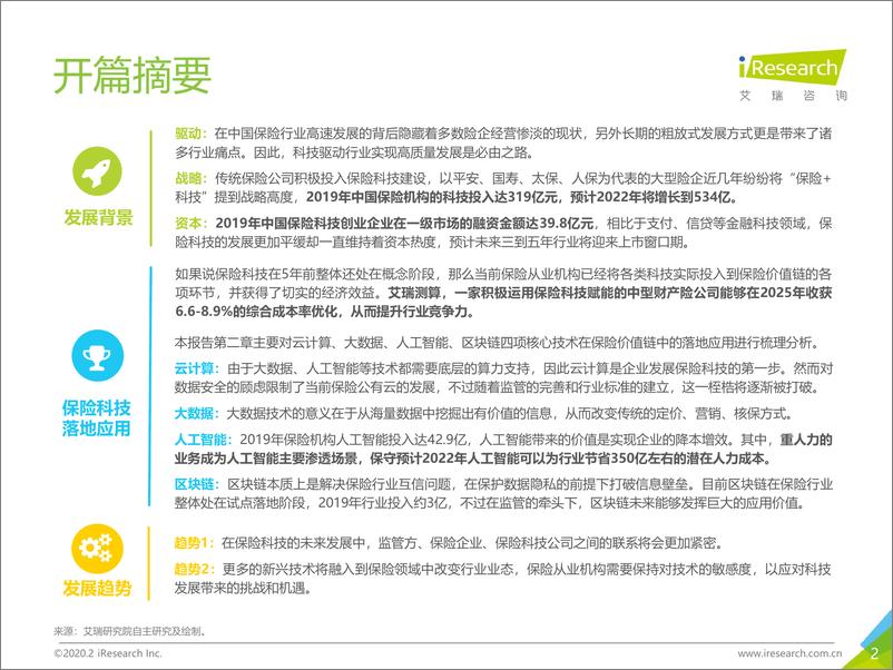 《2020年中国保险科技行业研究报告》 - 第2页预览图