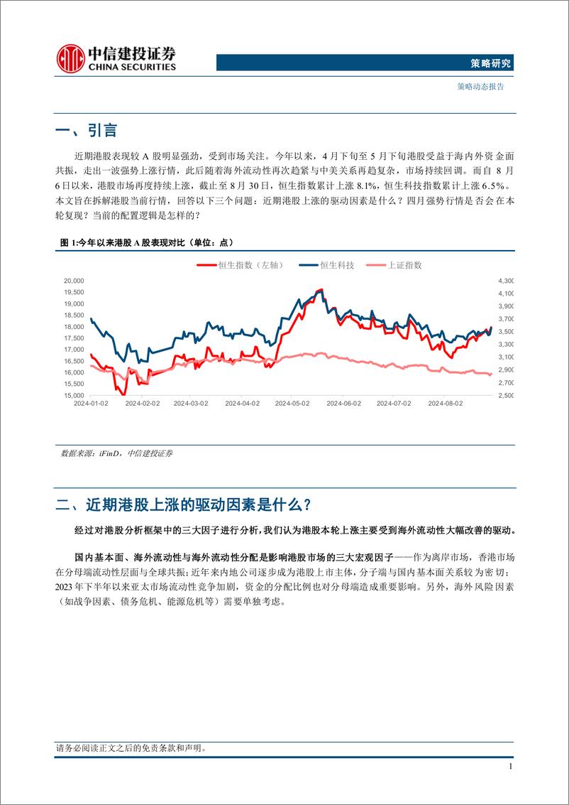 《“市场策略思考”之二十三：如何对待当下港股行情？-240904-中信建投-16页》 - 第3页预览图