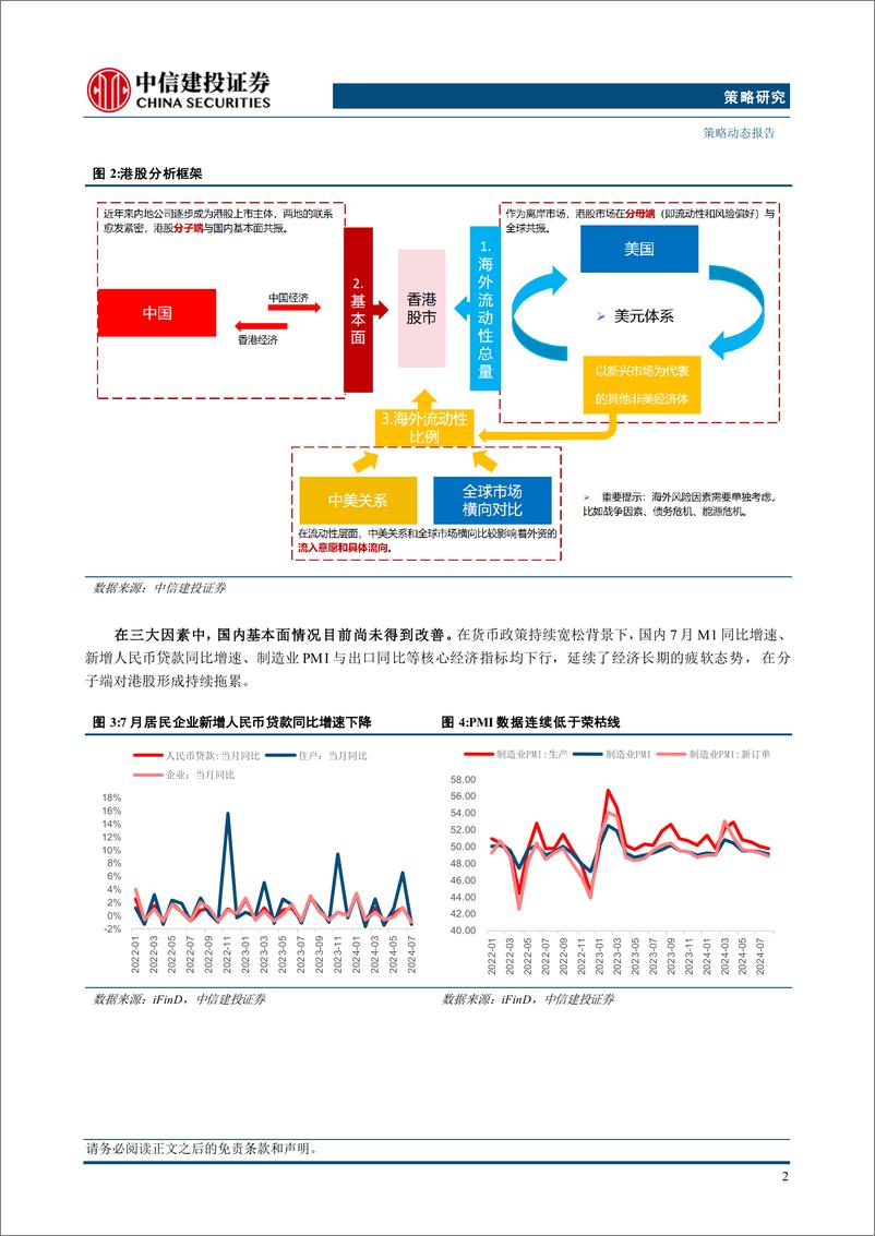 《“市场策略思考”之二十三：如何对待当下港股行情？-240904-中信建投-16页》 - 第4页预览图