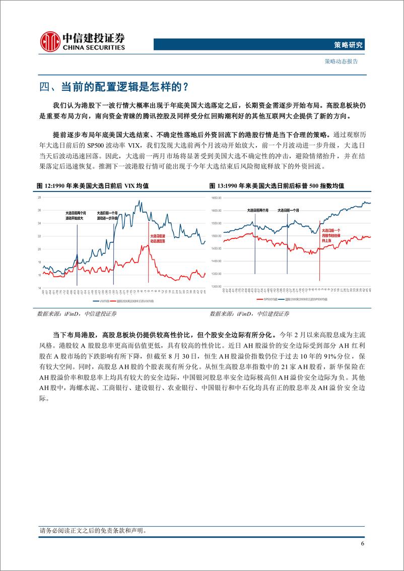 《“市场策略思考”之二十三：如何对待当下港股行情？-240904-中信建投-16页》 - 第8页预览图