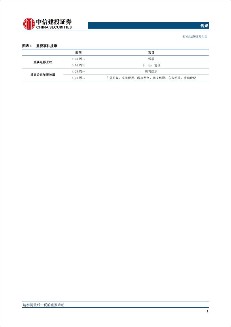 《传媒行业：关注大众阅读及游戏板块，财报密集披露期聚焦绩优与估值优势个股-20190428-中信建投-30页》 - 第3页预览图