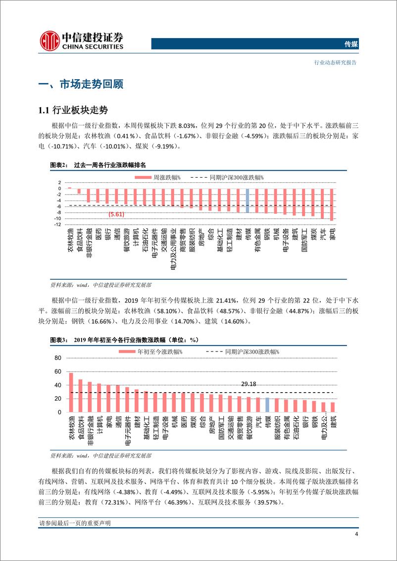 《传媒行业：关注大众阅读及游戏板块，财报密集披露期聚焦绩优与估值优势个股-20190428-中信建投-30页》 - 第6页预览图