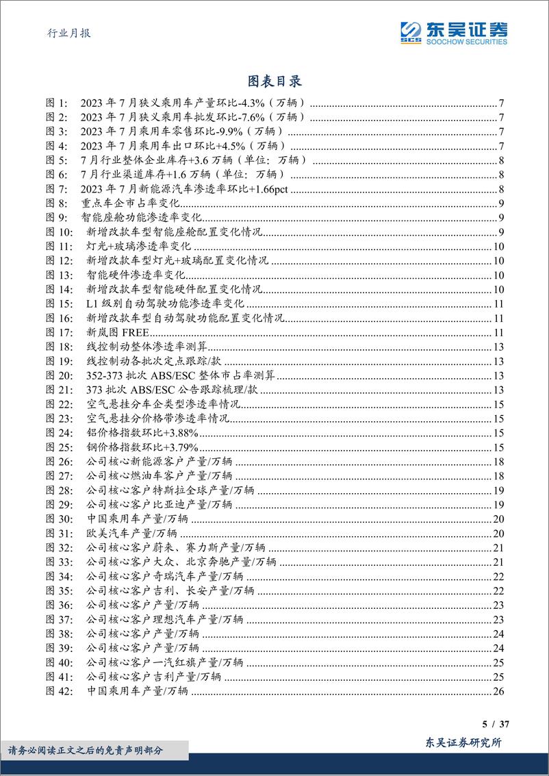 《汽车行业月报零部件8月月报：拥抱汽车智能化进程！-20230820-东吴证券-37页》 - 第6页预览图