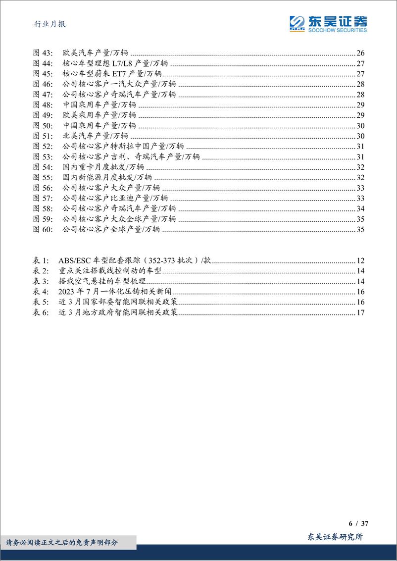 《汽车行业月报零部件8月月报：拥抱汽车智能化进程！-20230820-东吴证券-37页》 - 第7页预览图