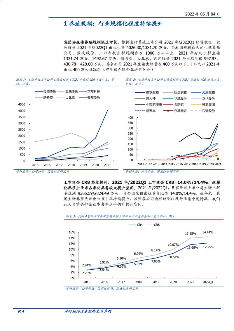 《农林牧渔行业生猪养殖：规模化趋势延续，深度亏损+资金压下静待周期反转-20220504-国盛证券-24页》 - 第5页预览图