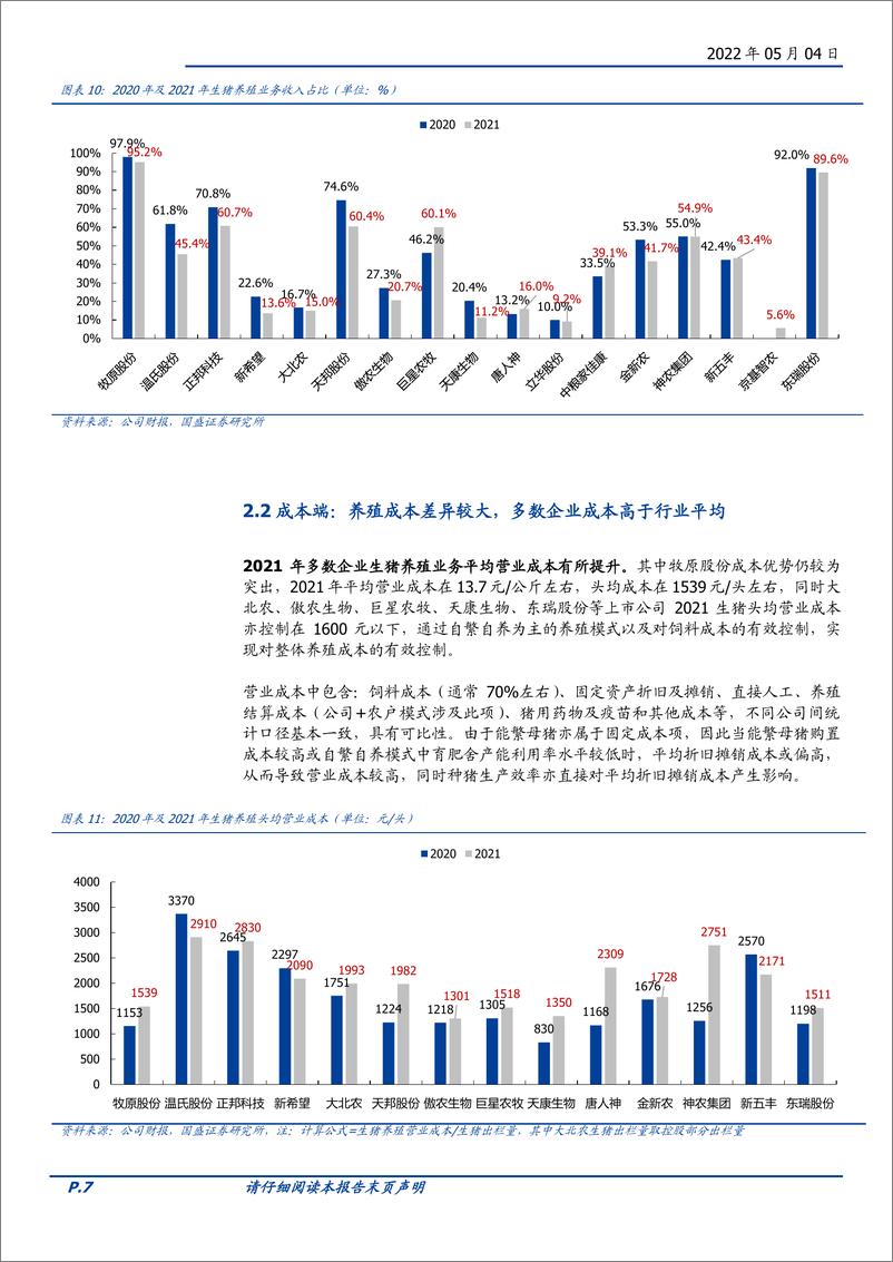 《农林牧渔行业生猪养殖：规模化趋势延续，深度亏损+资金压下静待周期反转-20220504-国盛证券-24页》 - 第8页预览图