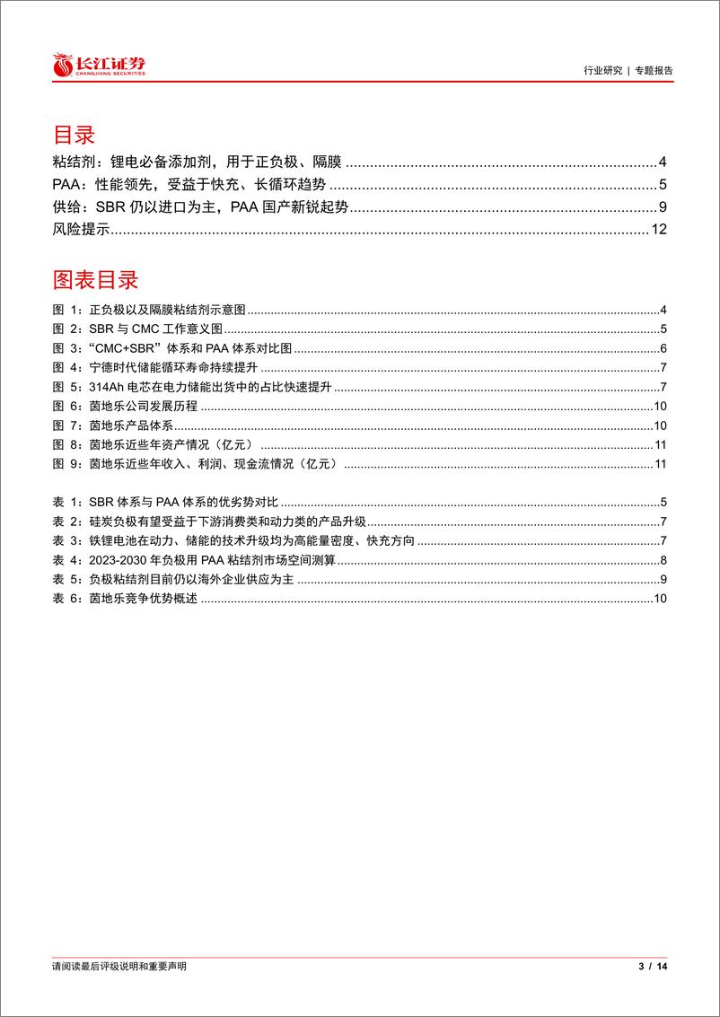 《电气设备行业：新型粘结剂，产品升级%2b国产替代双击的锂电新材料-241114-长江证券-14页》 - 第3页预览图