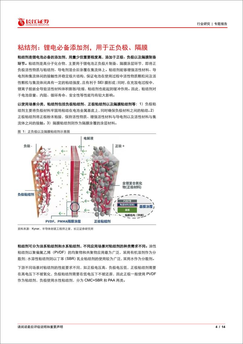 《电气设备行业：新型粘结剂，产品升级%2b国产替代双击的锂电新材料-241114-长江证券-14页》 - 第4页预览图