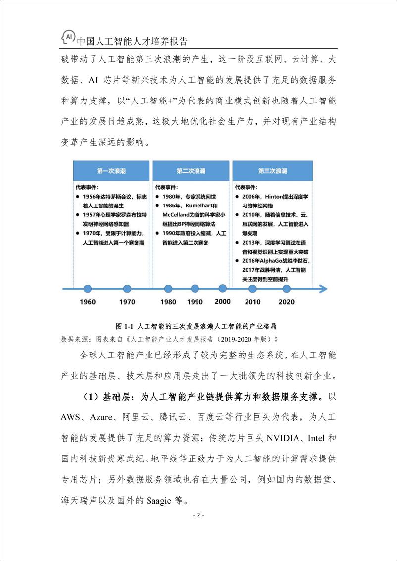 《2022中国人工智能人才培养报告-浙江大学+百度》 - 第5页预览图