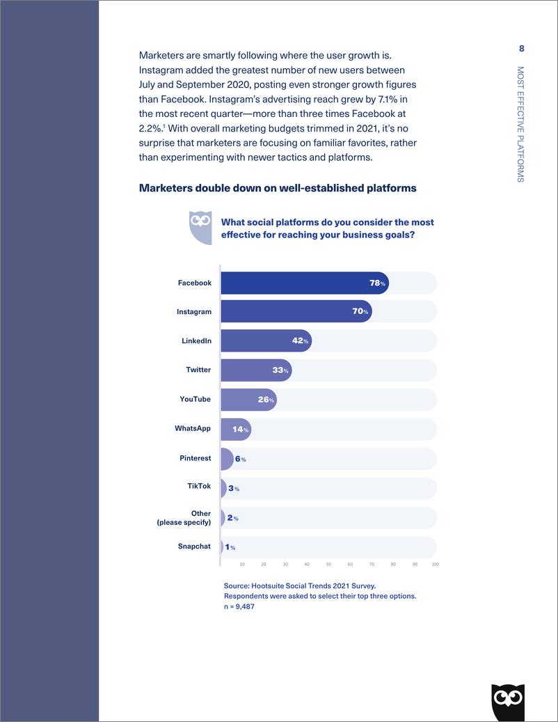 《Hootsuite-2021年社交趋势报告（英文）-2021.2-54页》 - 第8页预览图
