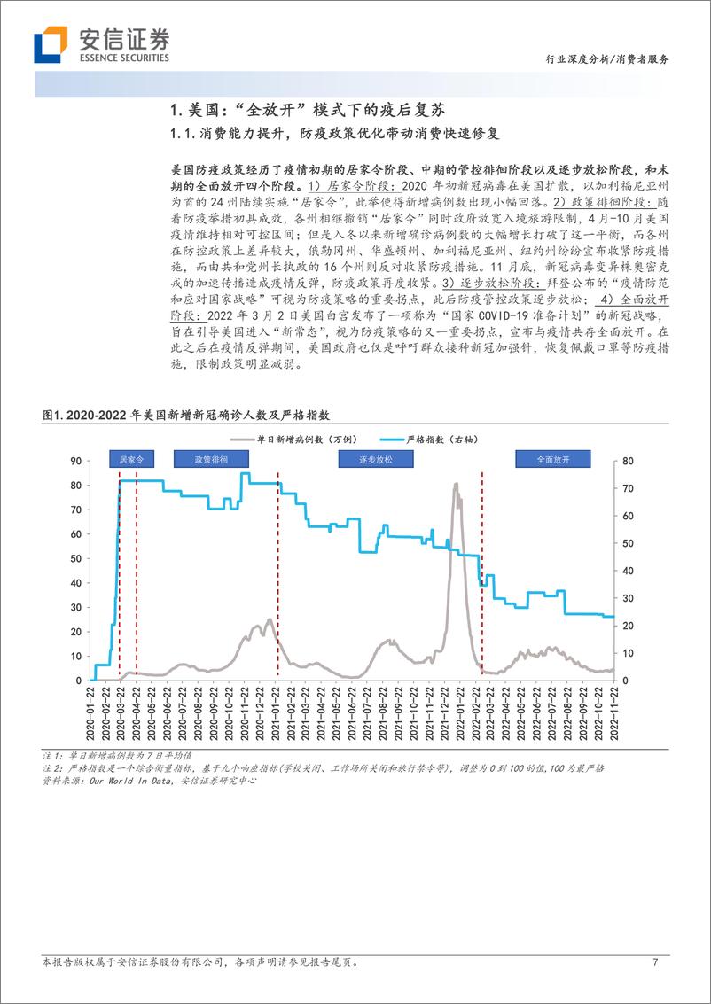 《消费者服务行业：复盘美日疫后复苏，看大消费板块如何演绎-20221205-安信证券-63页》 - 第8页预览图