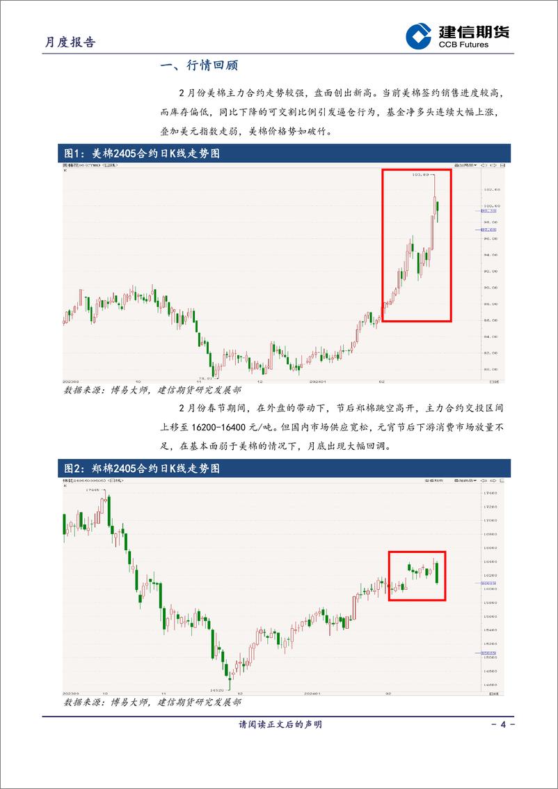 《棉花月度报告：多空转换阶段-20240301-建信期货-12页》 - 第4页预览图
