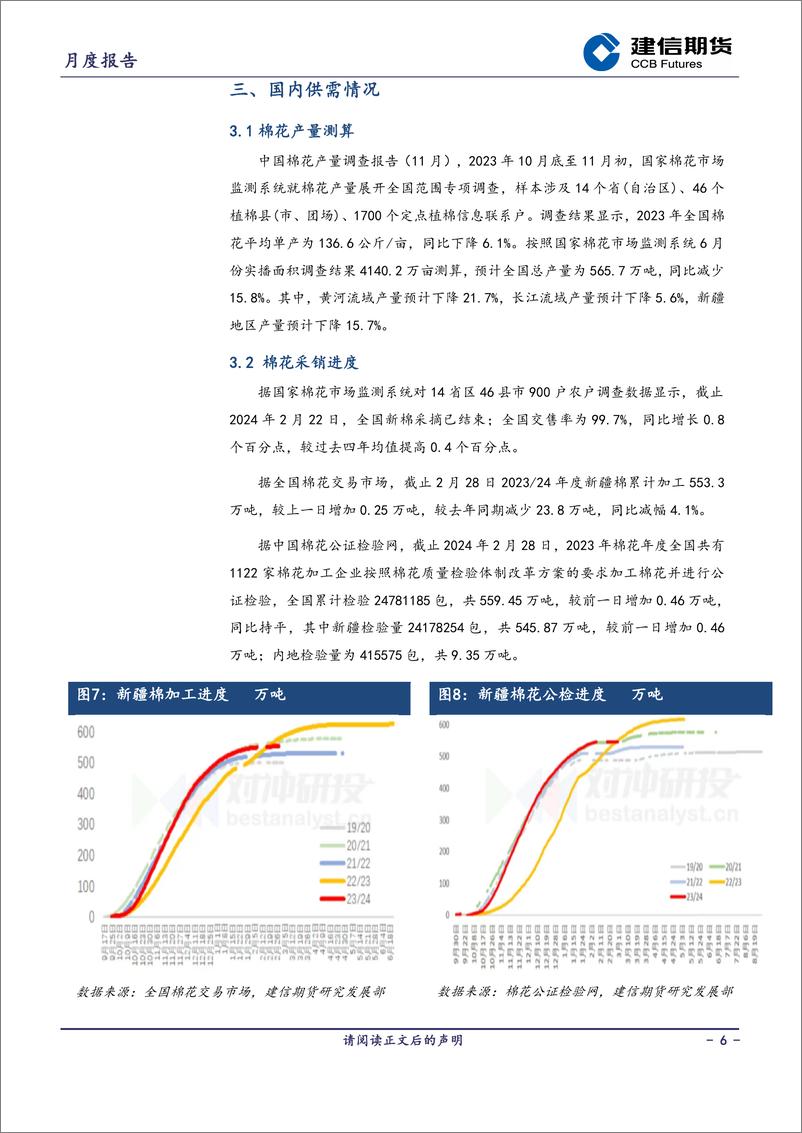 《棉花月度报告：多空转换阶段-20240301-建信期货-12页》 - 第6页预览图