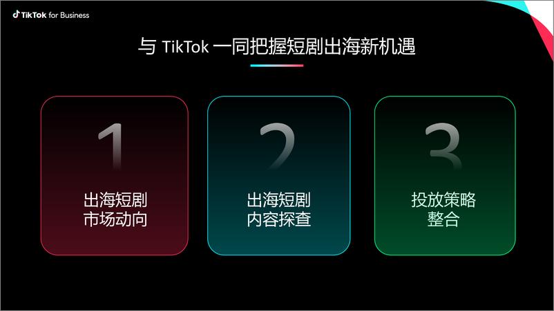 《TikTok for Business：TikTok短剧出海营销策略-科学投放量效齐升》 - 第6页预览图