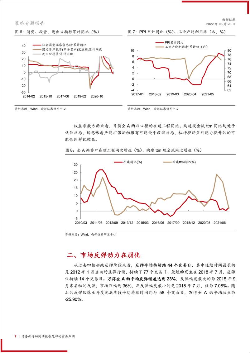 《策略专题报告：稳中求胜-20220626-西部证券-17页》 - 第8页预览图