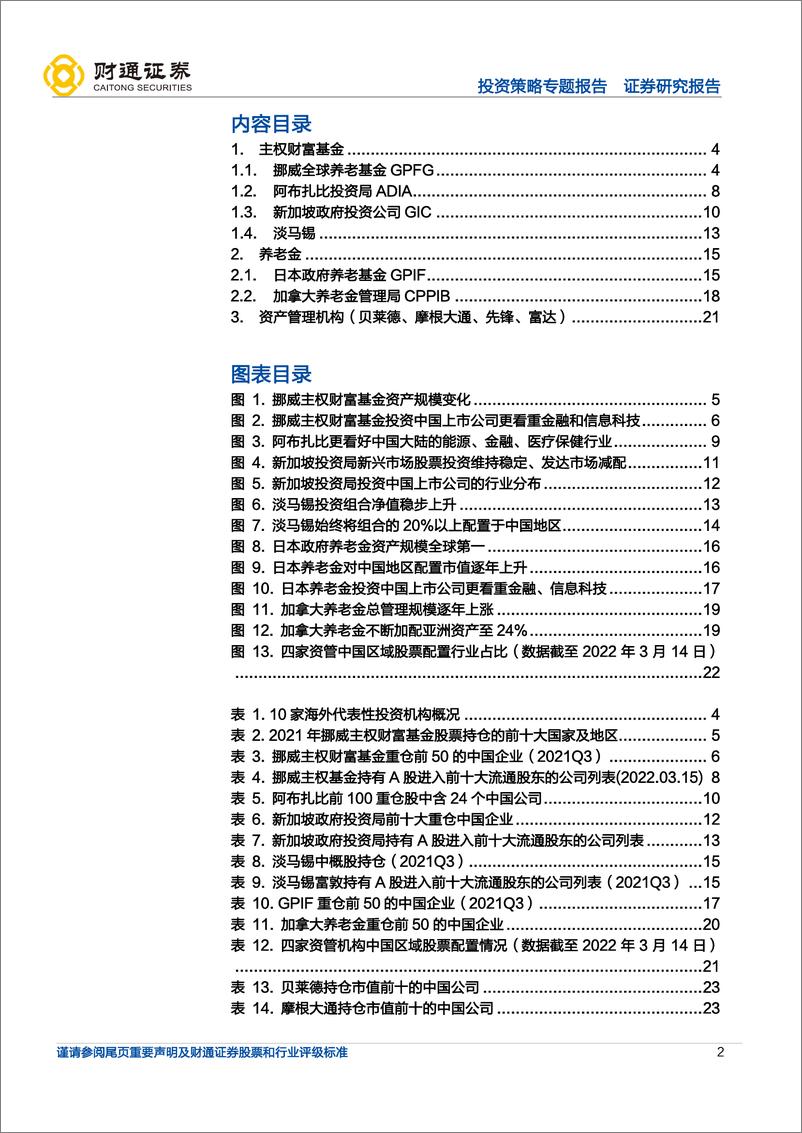 《外资那些事系列3：海外“顶流”的中国股票持仓大解密-20220321-财通证券-25页》 - 第3页预览图