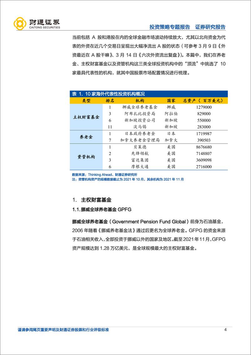 《外资那些事系列3：海外“顶流”的中国股票持仓大解密-20220321-财通证券-25页》 - 第5页预览图