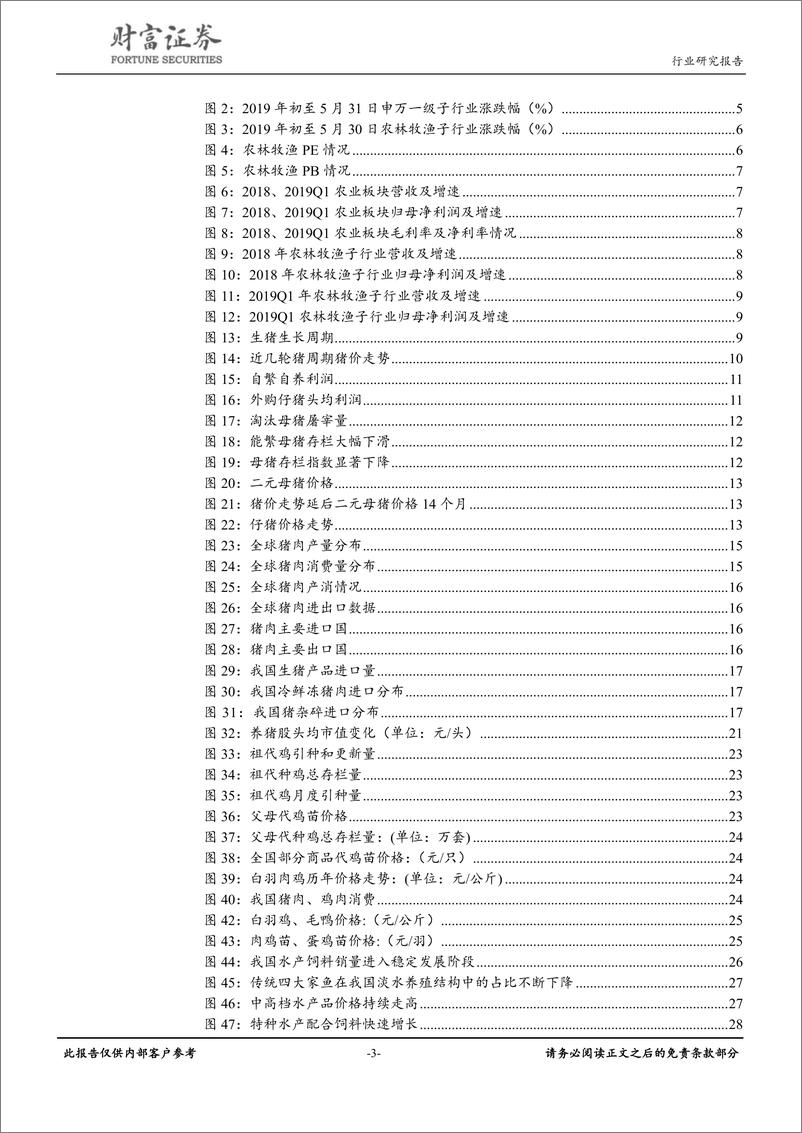 《农林牧渔行业：拥抱周期，坚守价值-20190530-财富证券-34页》 - 第4页预览图