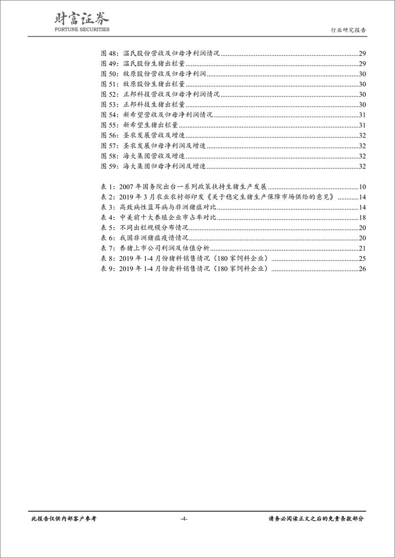 《农林牧渔行业：拥抱周期，坚守价值-20190530-财富证券-34页》 - 第5页预览图