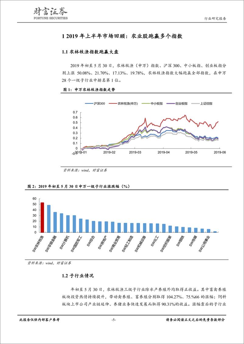 《农林牧渔行业：拥抱周期，坚守价值-20190530-财富证券-34页》 - 第6页预览图