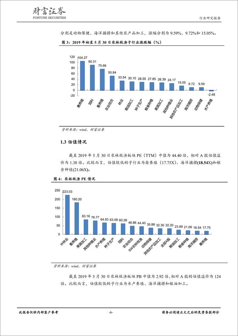 《农林牧渔行业：拥抱周期，坚守价值-20190530-财富证券-34页》 - 第7页预览图